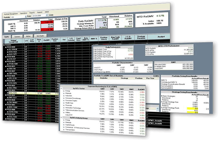 MIK Real-Time Portfolio Monitor